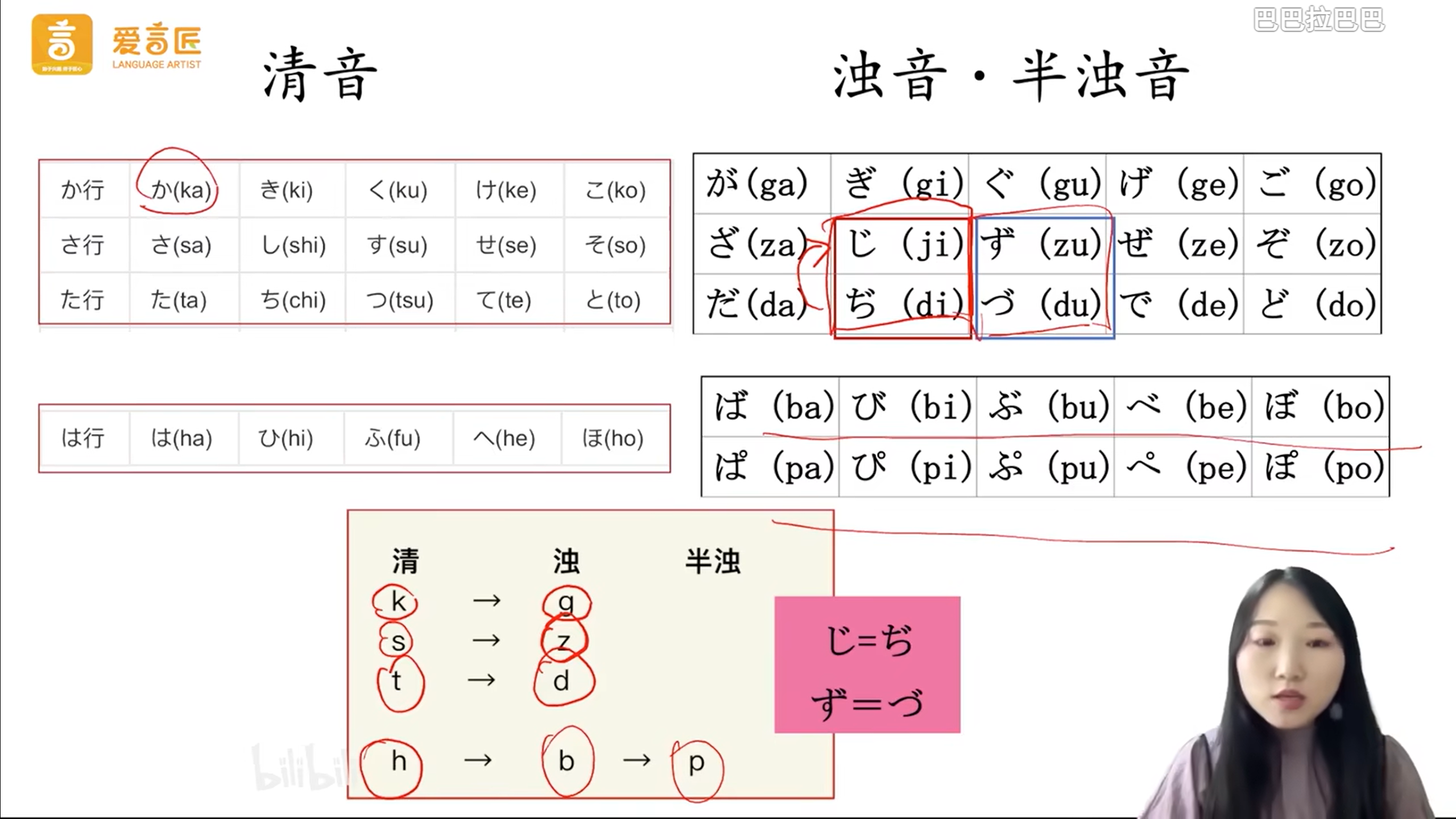清音、浊音、半浊音